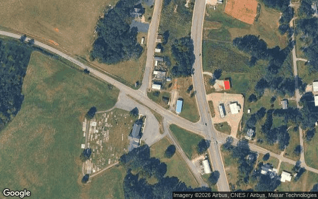 MARINA AND WATERFRONT RV AND DEVELOPMENT RESORT marina in Starr, SC